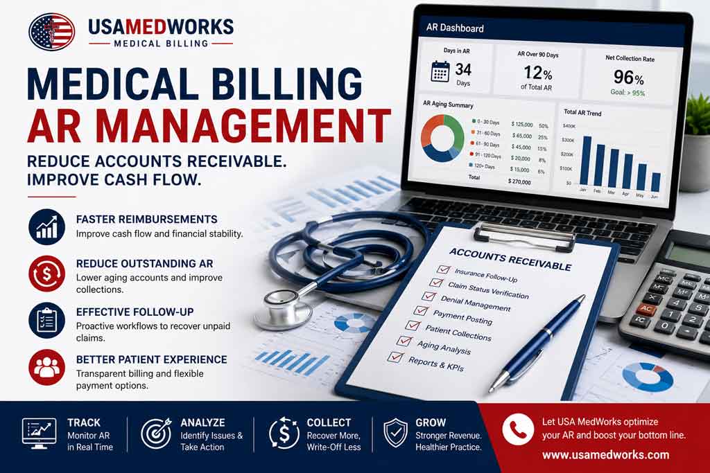 Medical Billing AR Management