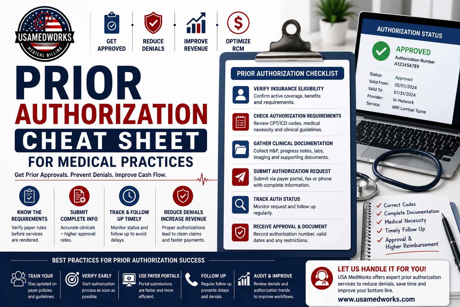 Prior Claim Examples Prior Authorization Cheat Sheet for Medical Practices | Reduce Claim ...